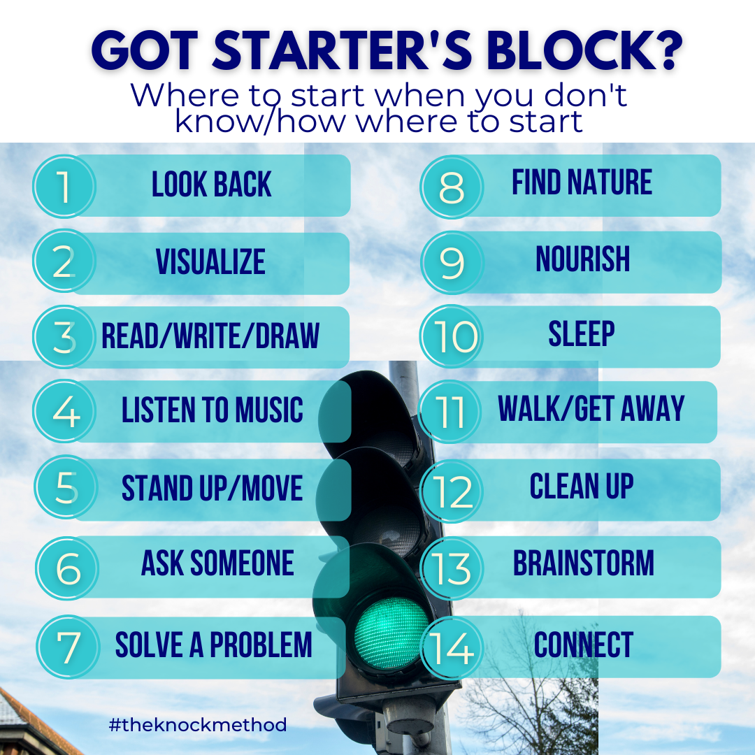 Starter’s Block: Where to Start When You Don’t Know Where to Start