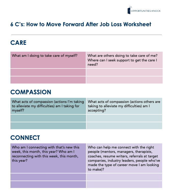 6 c's a model with six steps on how to move forward after job loss by rebecca otis leder, career coach and trainer